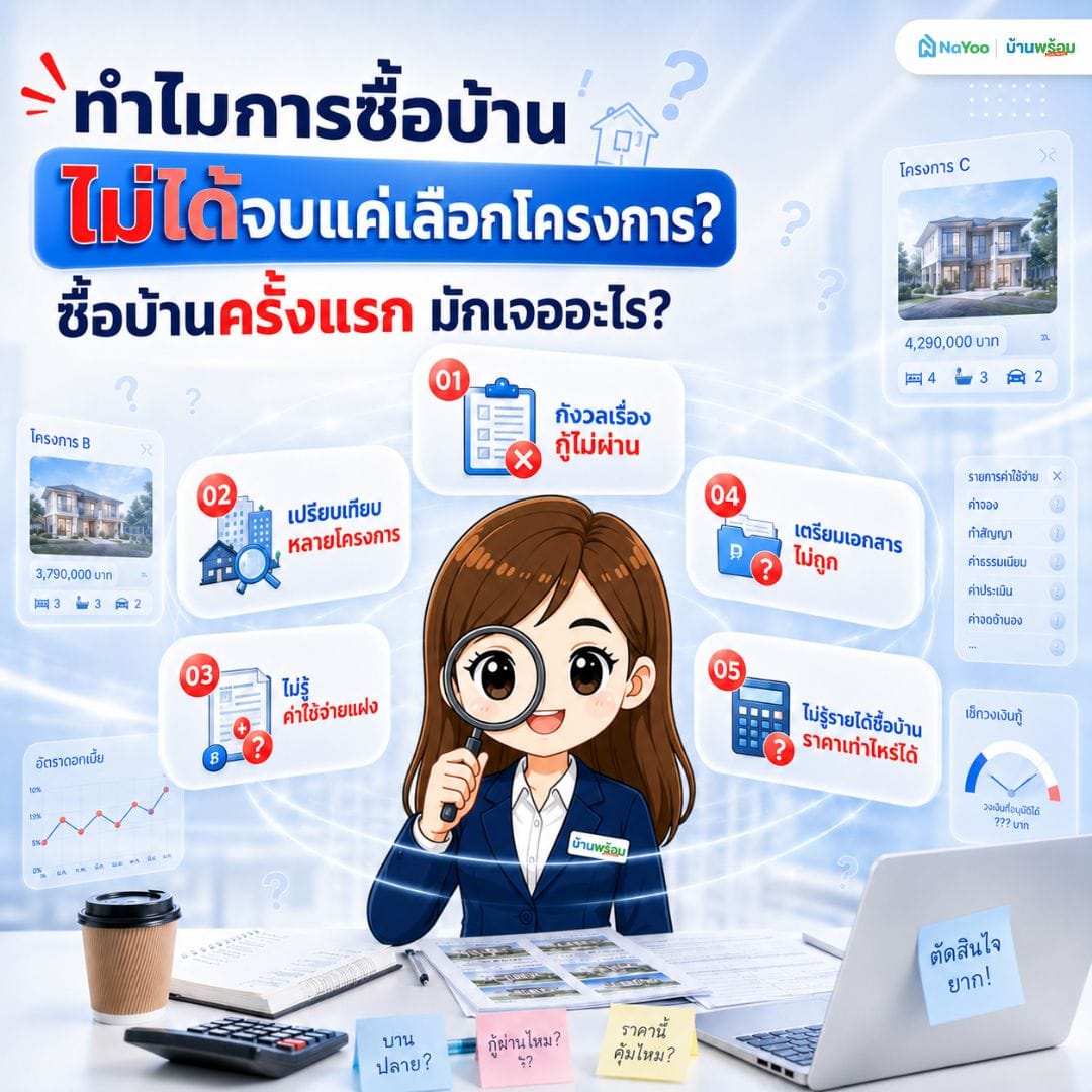 ปัญหาที่ต้องเจอเมื่อเตรียมตัวซื้อบ้าน