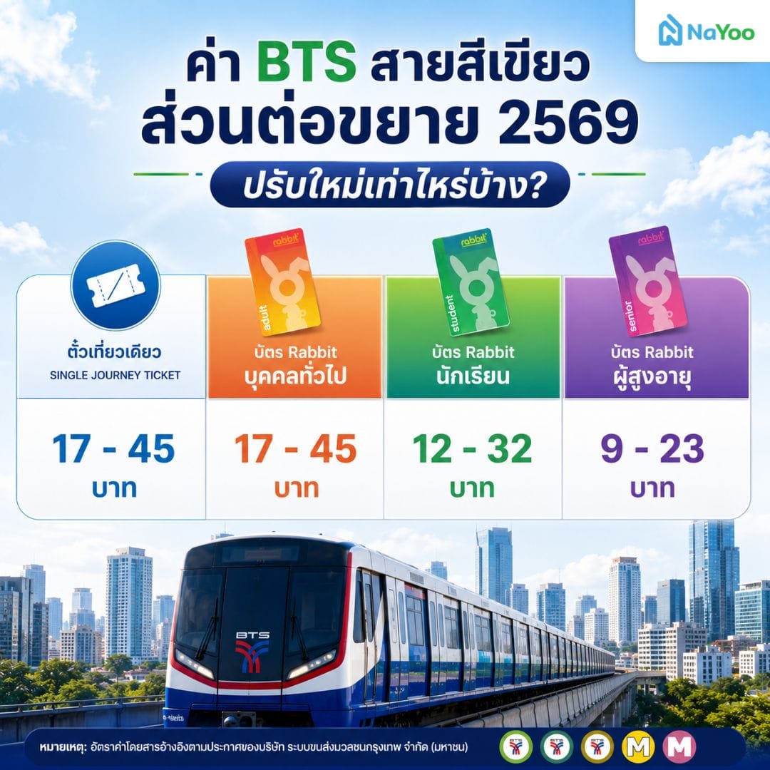 ตารางอัปเดตค่าบีทีเอส สายสีเขียวส่วนต่อขยาย ปี 2569