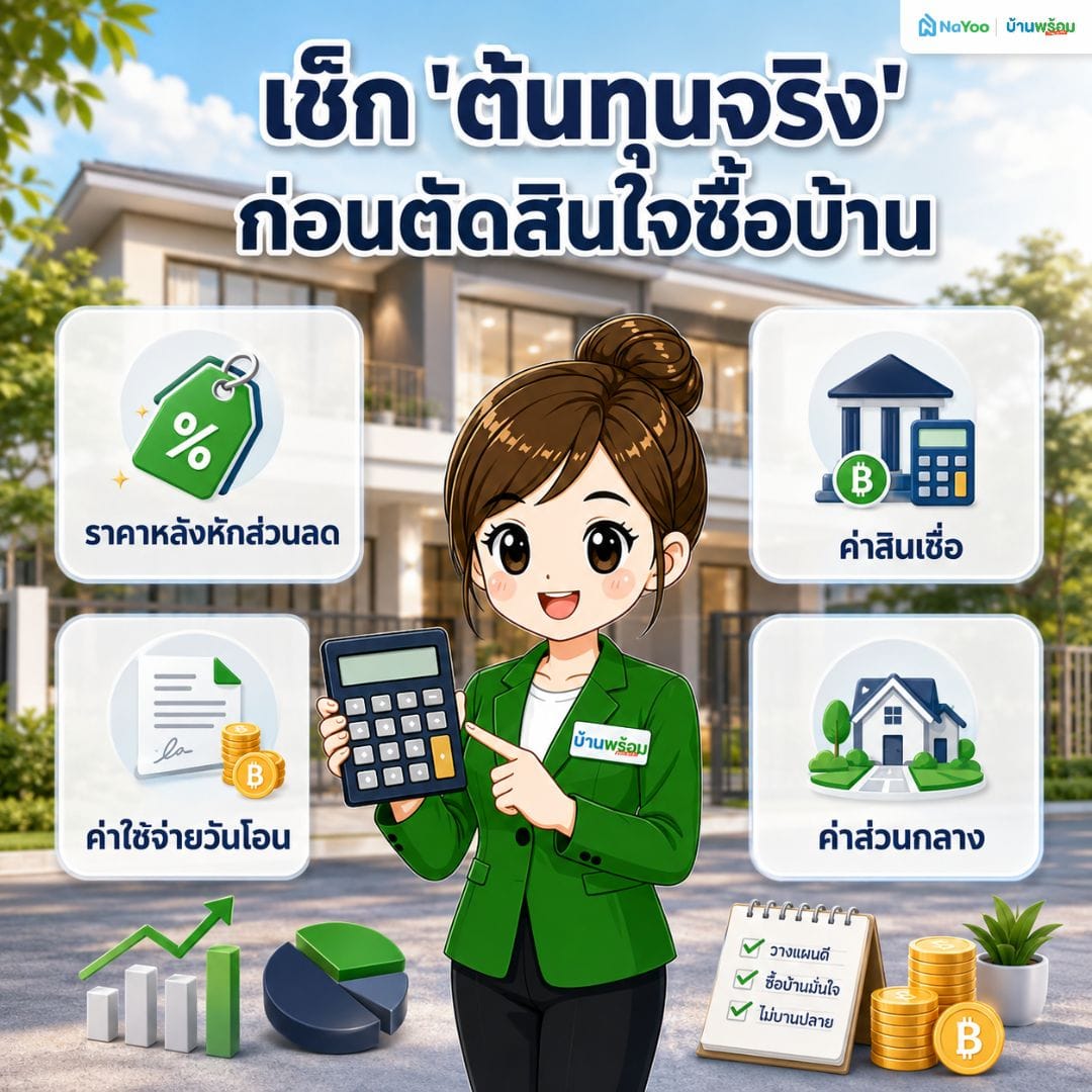 วิธีดูโปรโมชั่นบ้านจากการคำนวณราคาสุทธิซ