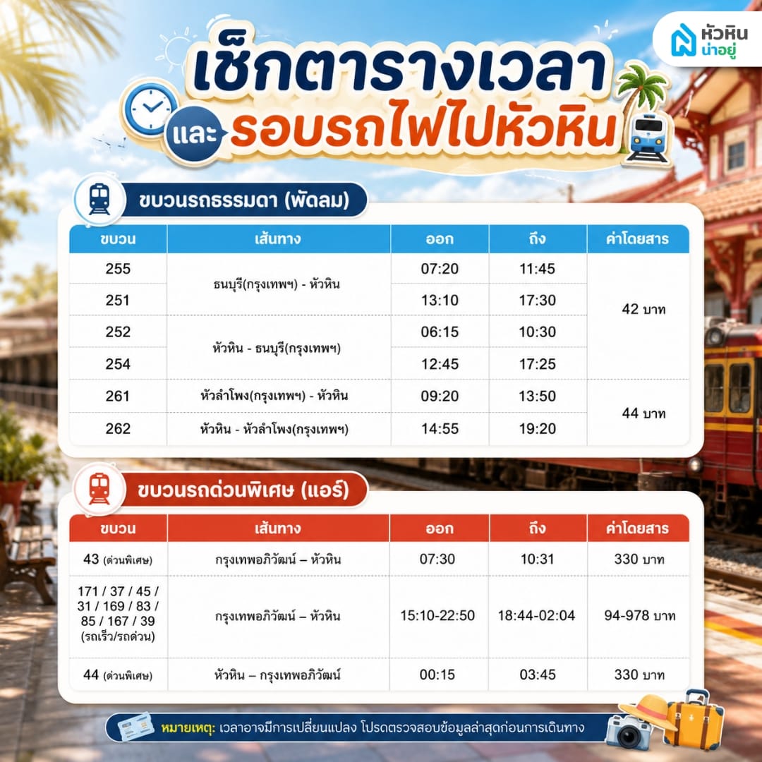 ตารางเวลาและรอบรถไฟไปหัวหิน