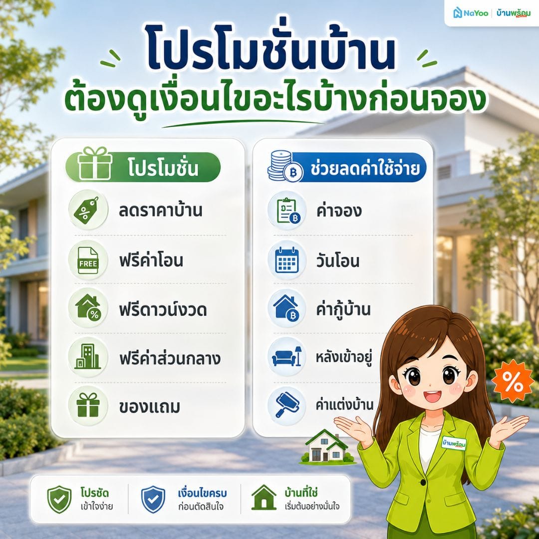วิธีเช็กเงื่อนไขโปรโมชั่นบ้านว่าคุ้มจริงไหม