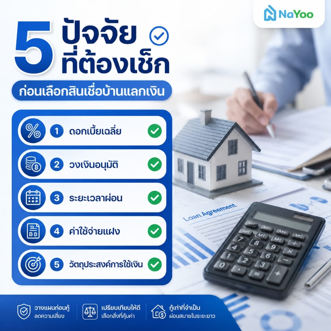 5 ปัจจัยที่ต้องเช็กก่อนเลือกสินเชื่อบ้านแลกเงิน