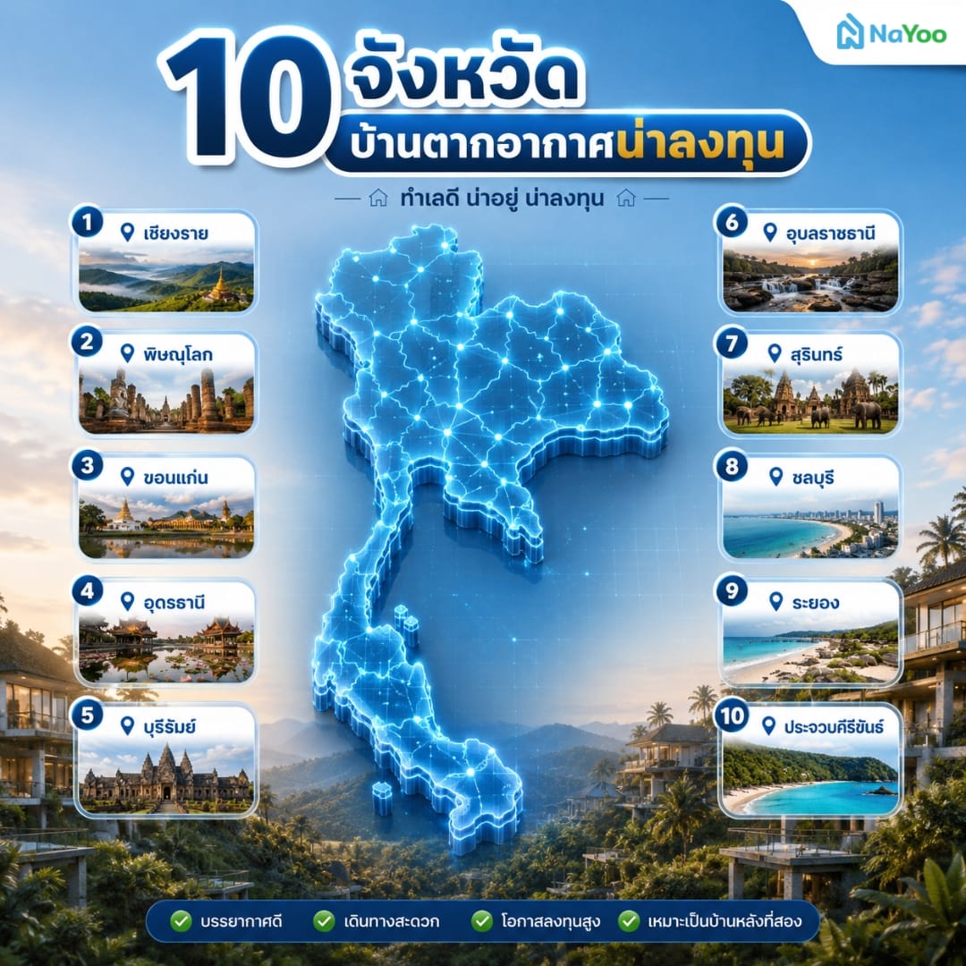 แนะนำ 10 จังหวัดทำเลบ้านตากอากาศน่าลงทุน