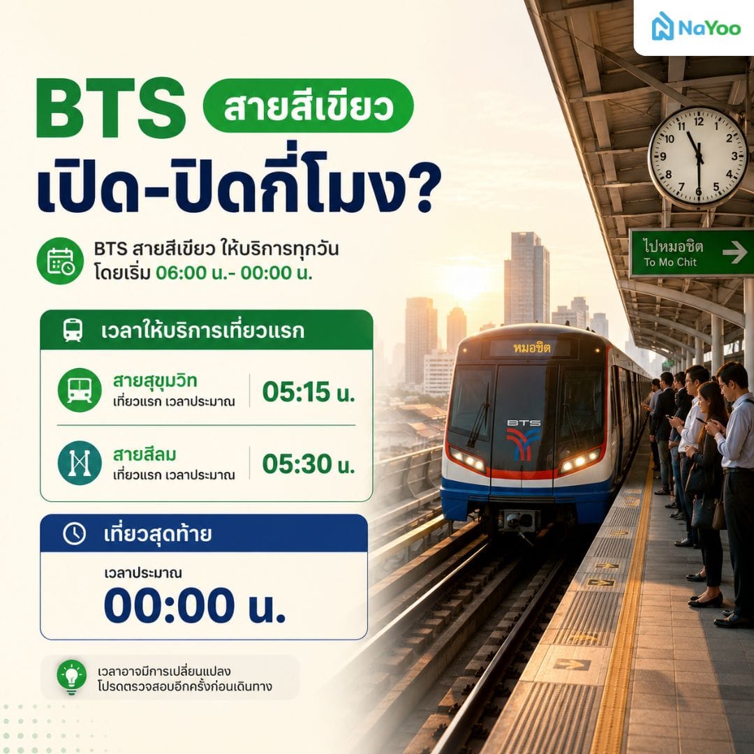 ตารางเช็กเวลาเดินรถ BTS สายสีเขียว เปิดปิดกี่โมง?