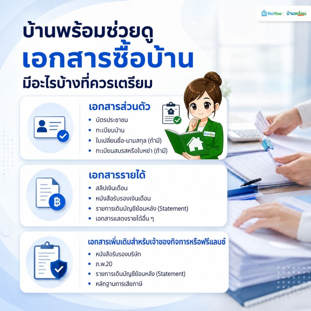 บ้านพร้อมช่วยดูเอกสารซื้อบ้านมีอะไรบ้างที่ควรเตรียม