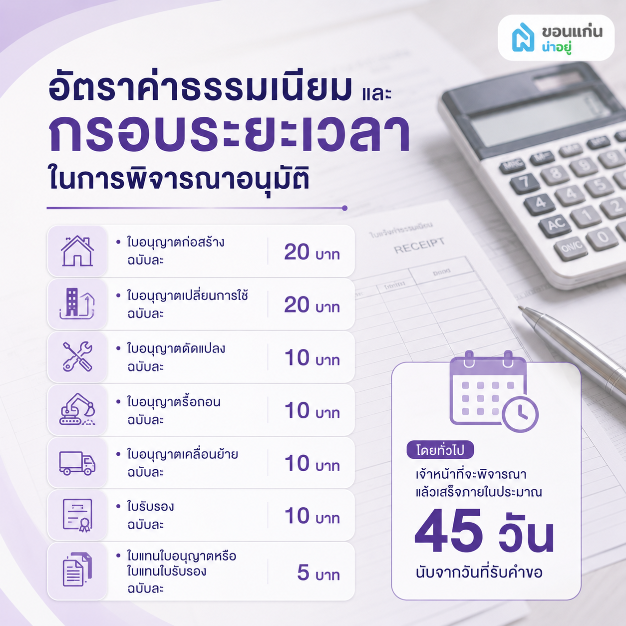 อัตราค่าธรรมเนียมและกรอบระยะเวลาในการพิจารณาอนุมัติใช้เวลาทั้งหมดกี่วัน