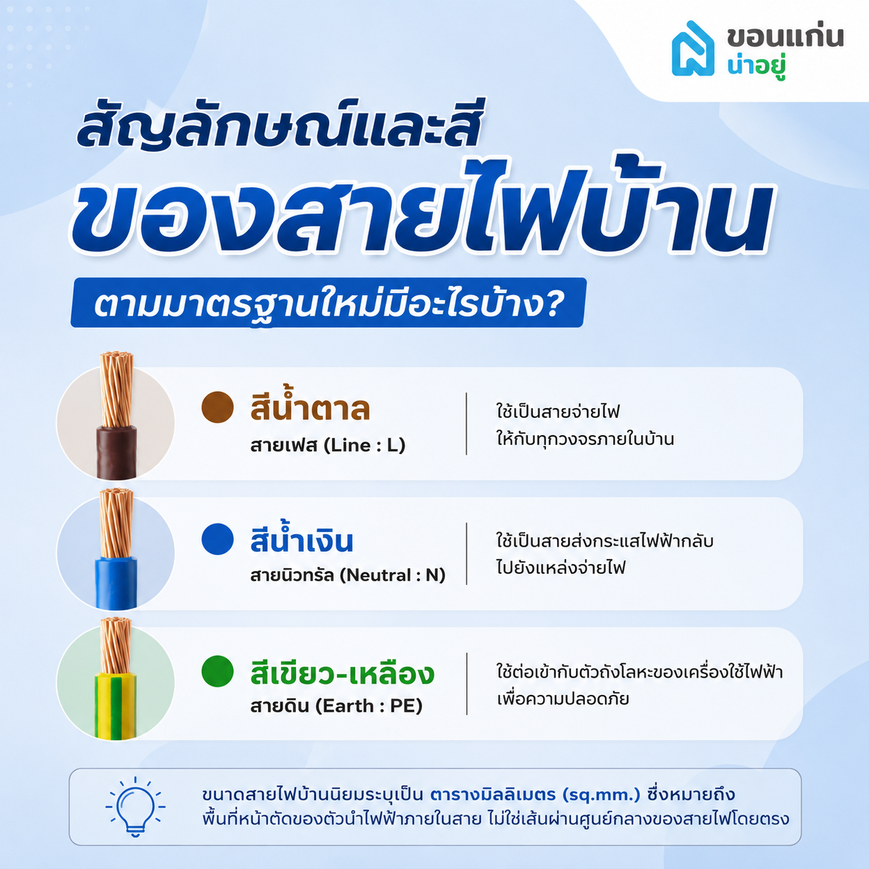 สัญลักษณ์และสีของสายไฟบ้านตามมาตรฐานใหม่มีอะไรบ้าง?