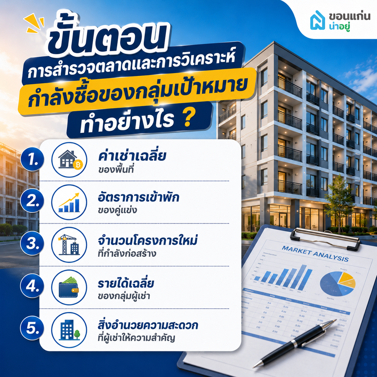 ขั้นตอนการสำรวจตลาดและการวิเคราะห์กำลังซื้อของกลุ่มเป้าหมายทำอย่างไร