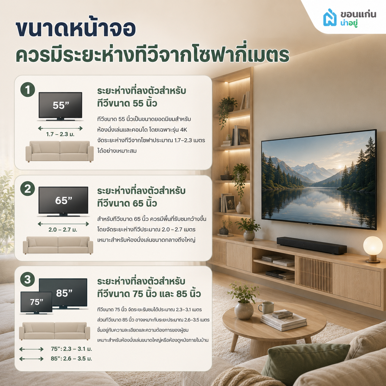 ขนาดหน้าจอ ควรมีระยะห่างทีวีจากโซฟากี่เมตร