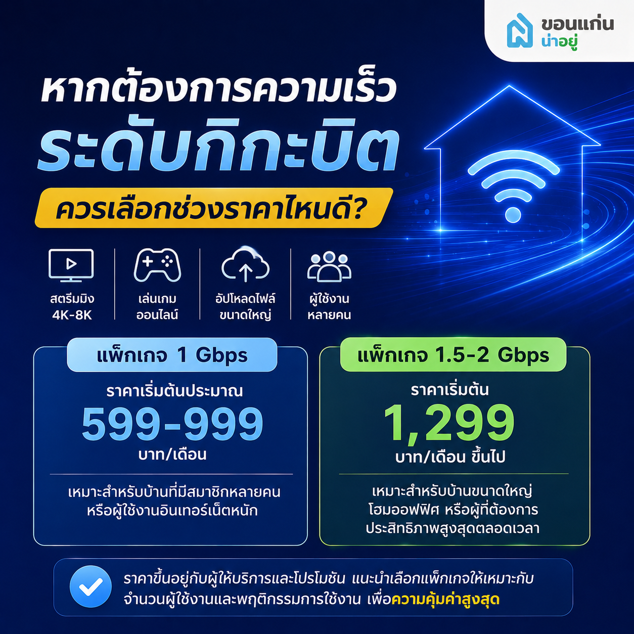 หากต้องการความเร็วระดับกิกะบิตควรเลือกช่วงราคาไหนดี