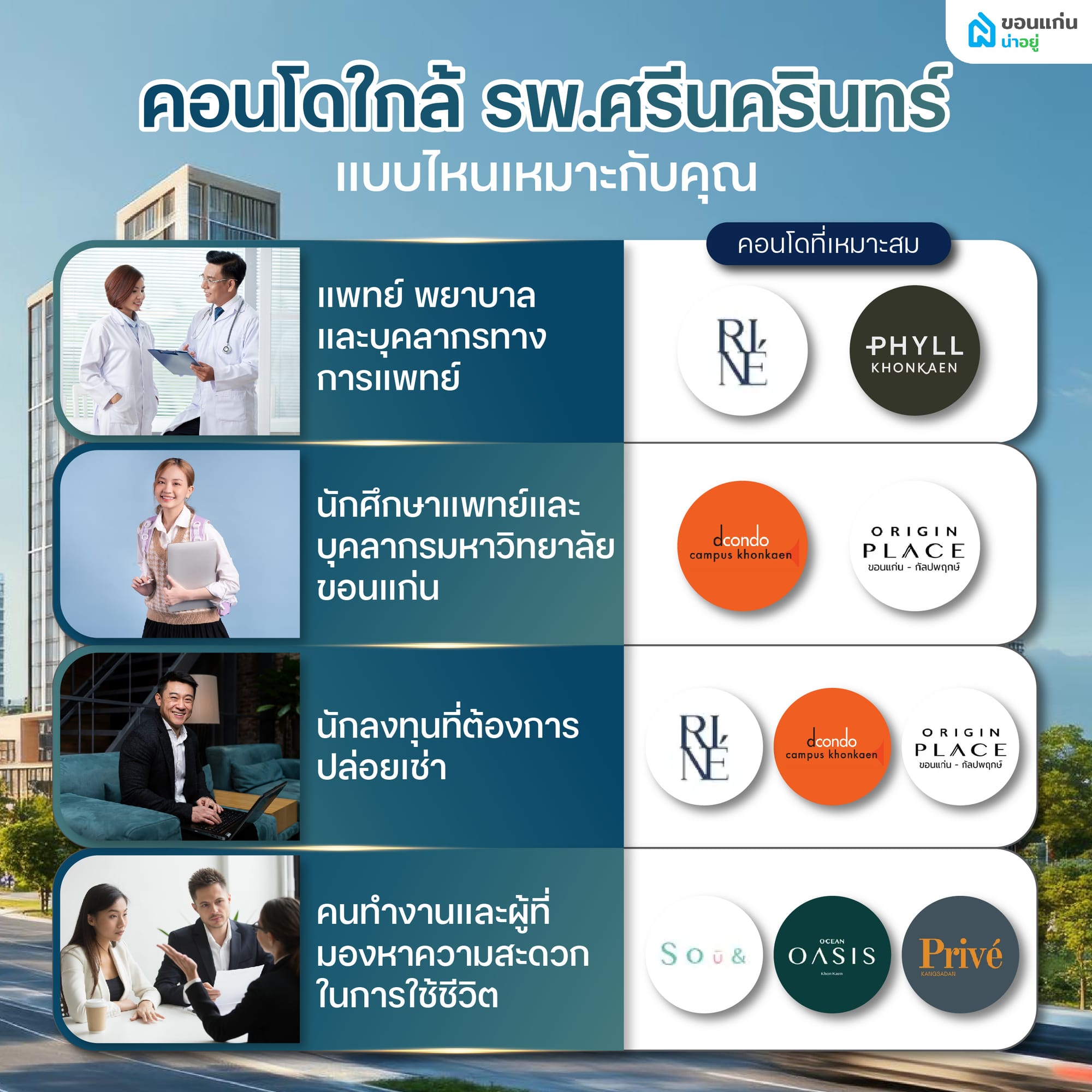 คอนโดใกล้รพ.ศรีนครินทร์ แบบไหนเหมาะกับคุณ?