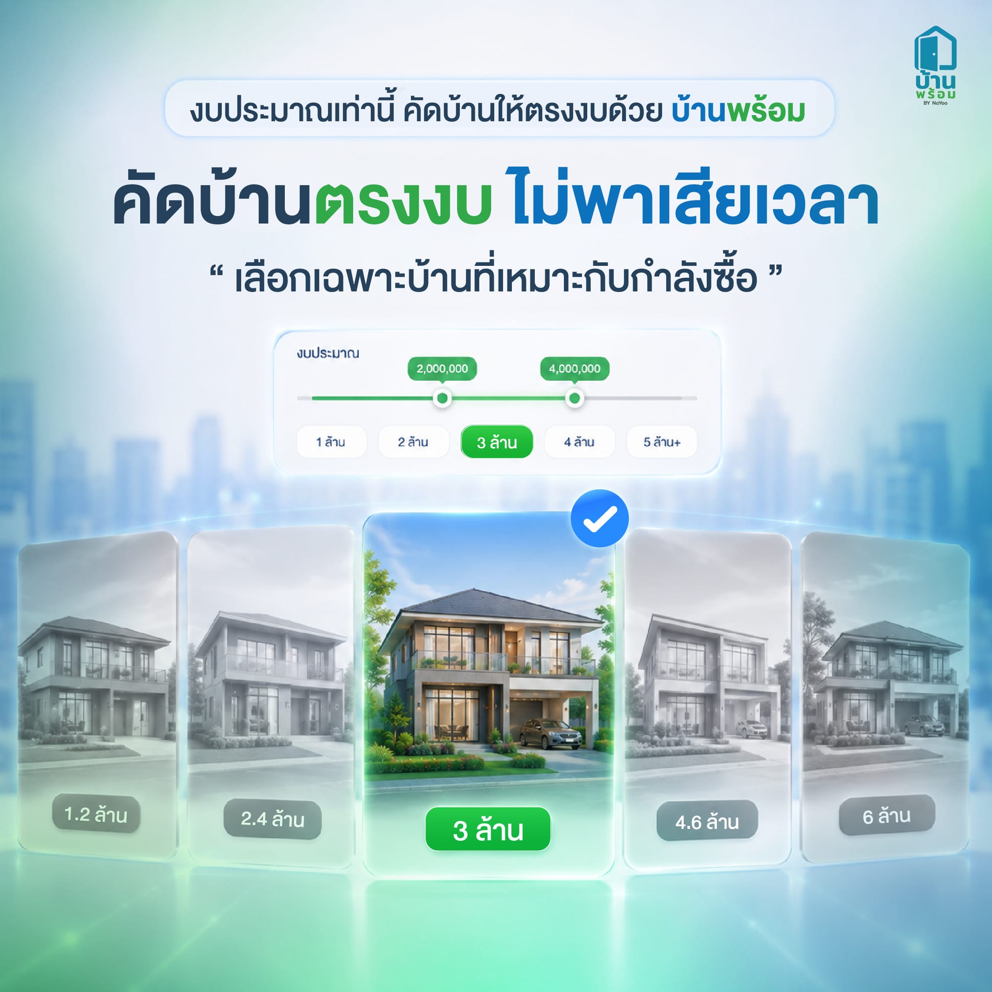 บ้านพร้อมช่วยเลือกบ้านให้เหมาะสมตามงบที่ตั้งไว้