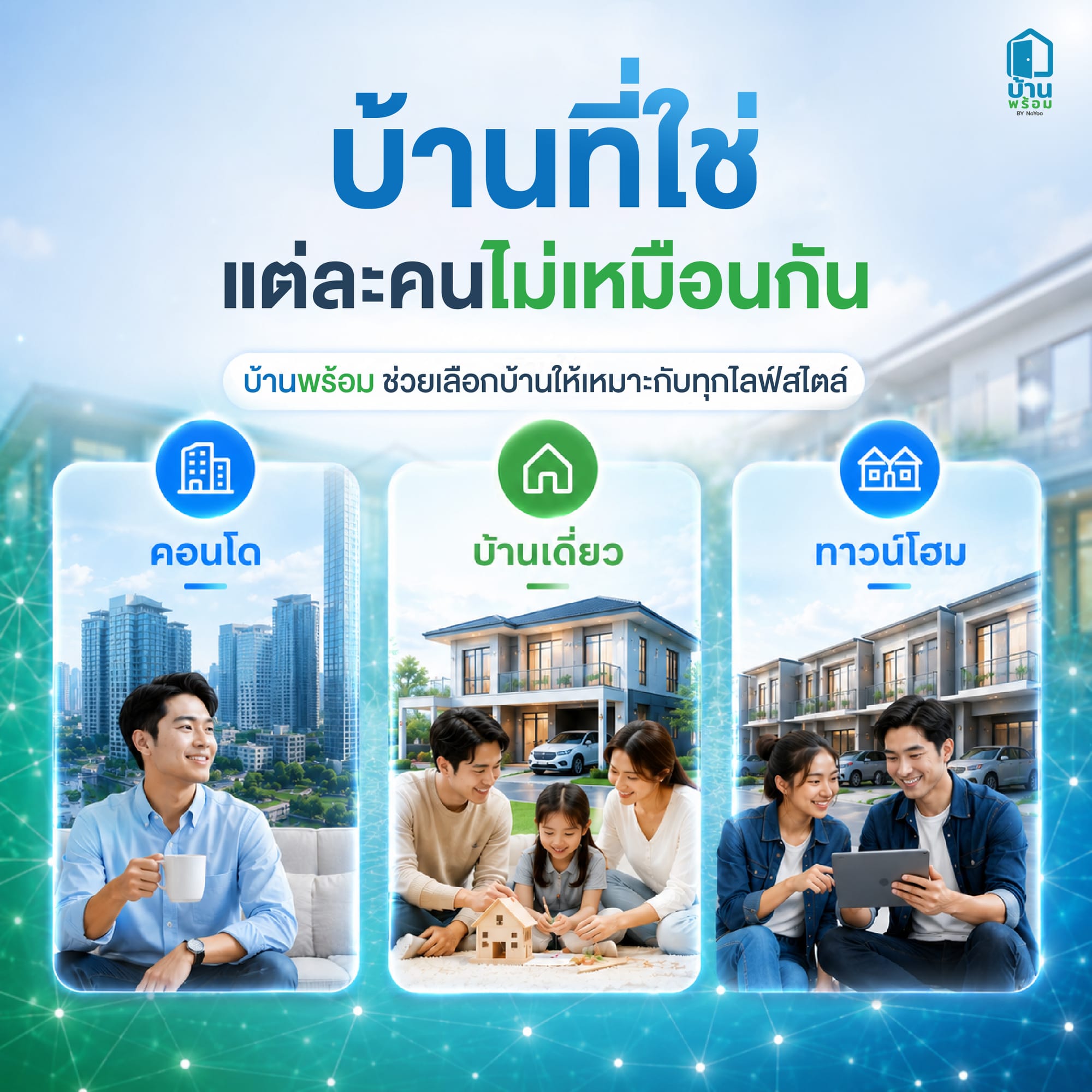 วิธีการเลือกบ้านให้ตรงกับความต้องการด้วยบ้านพร้อม