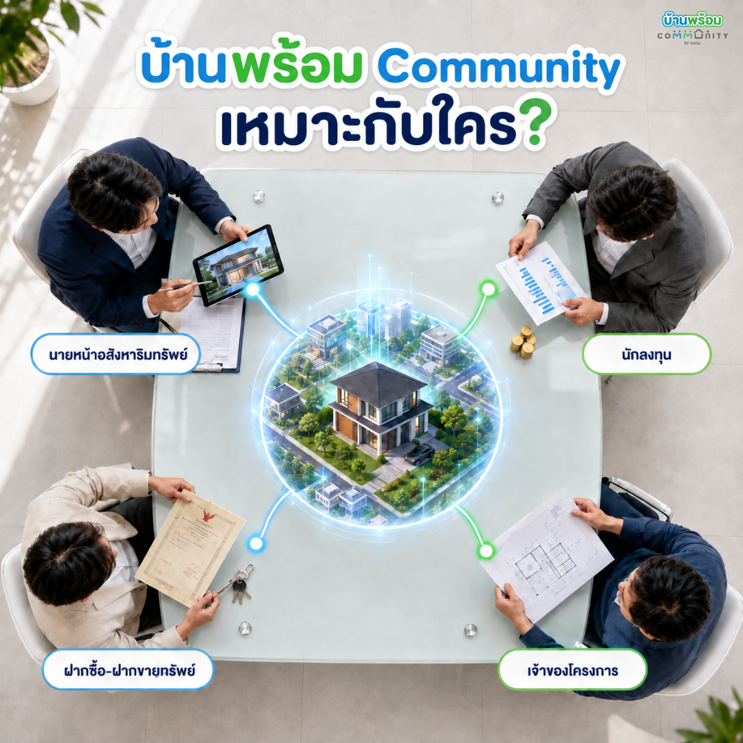 กลุ่มคนที่ควรใช้ บ้านพร้อม Community