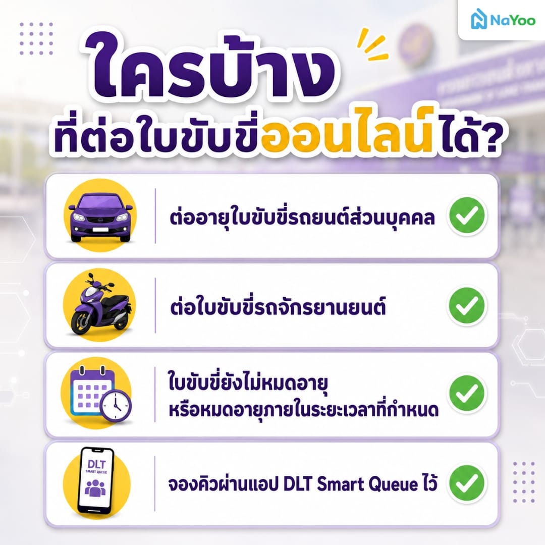 สรุปเงื่อนไขสำหรับผู้ที่ต้องการต่อใบขับขี่ออนไลน์