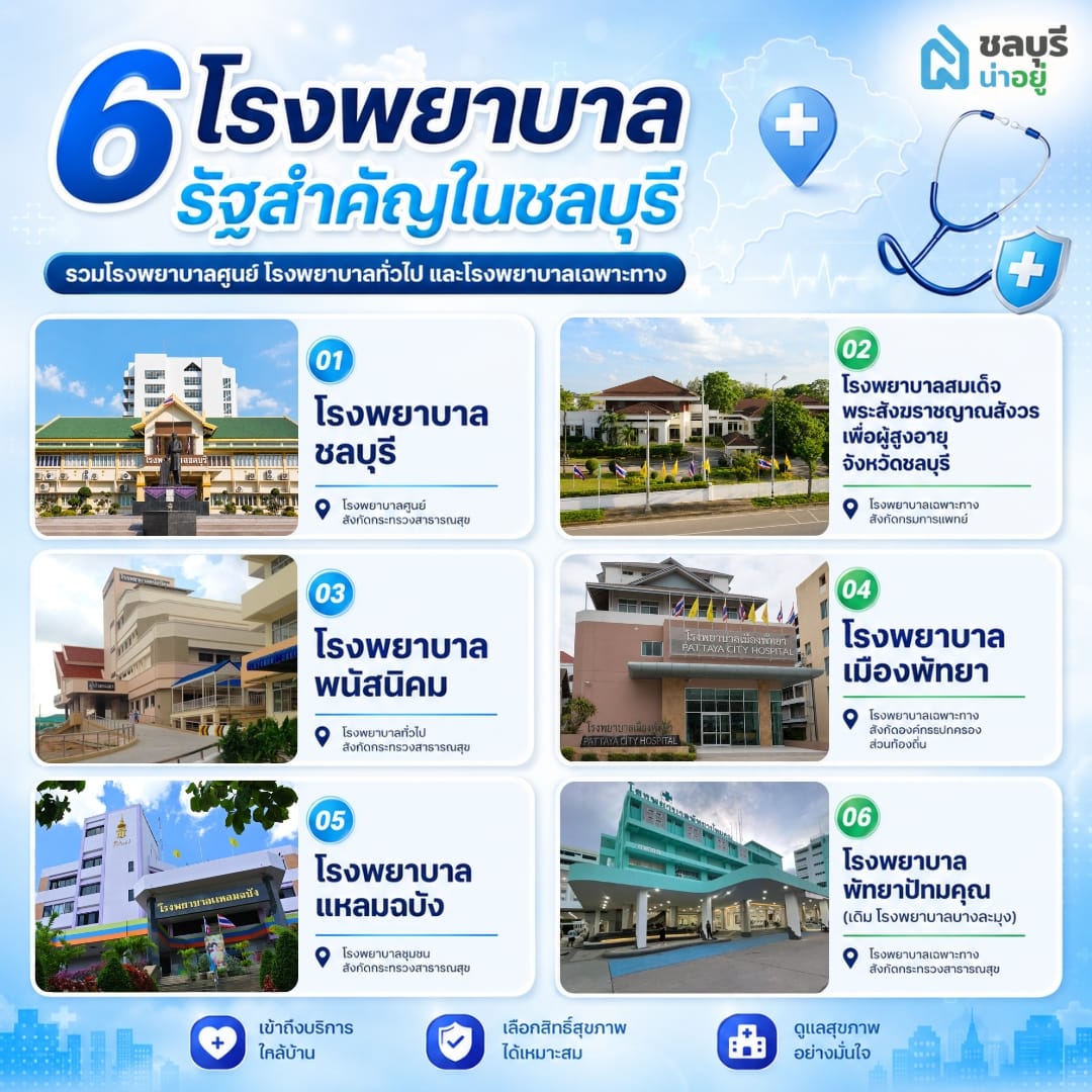 รวม 6 โรงพยาบาลรัฐสำคัญในชลบุรี
