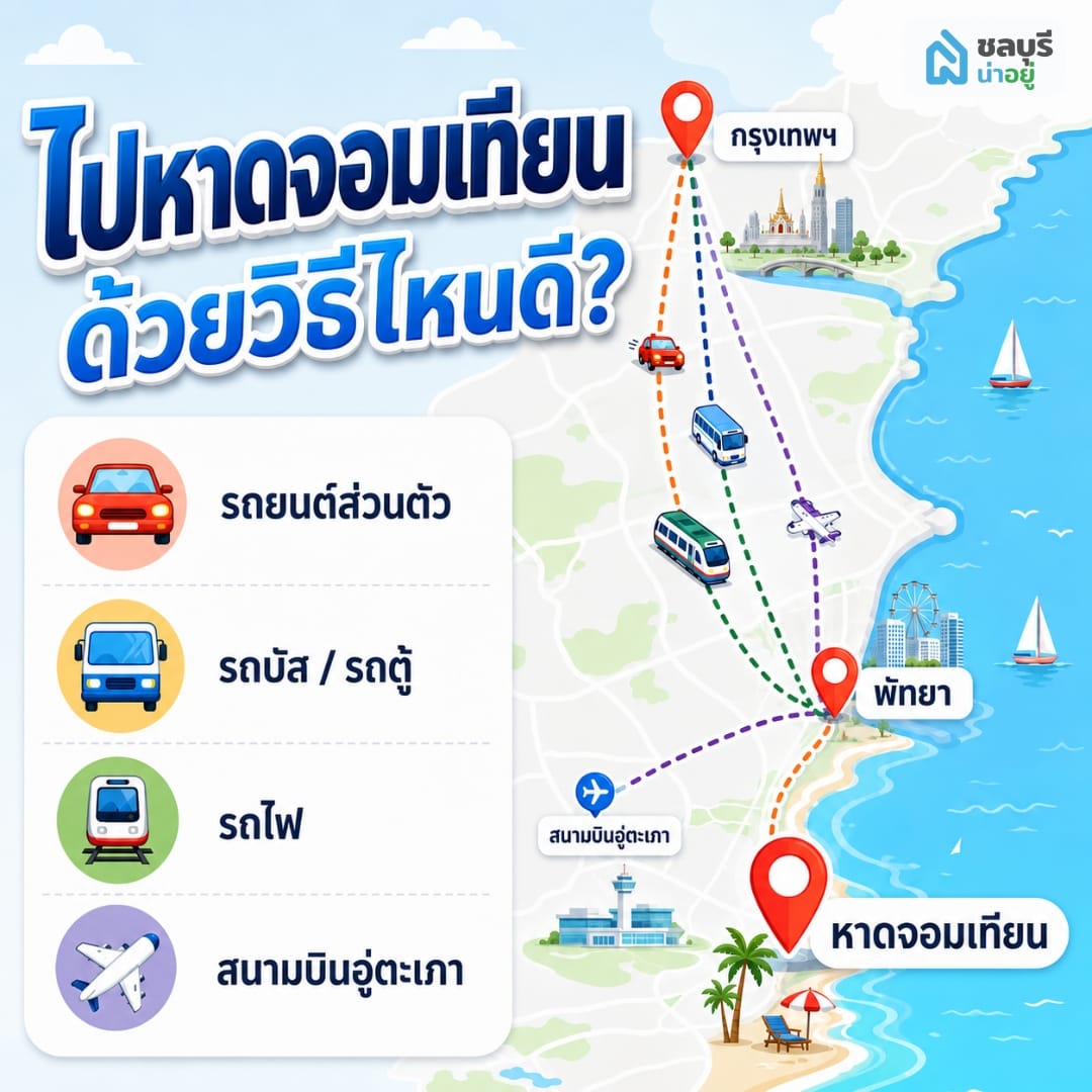 รวมวิธีเดินทางไปเที่ยวหาดจอมเทียน