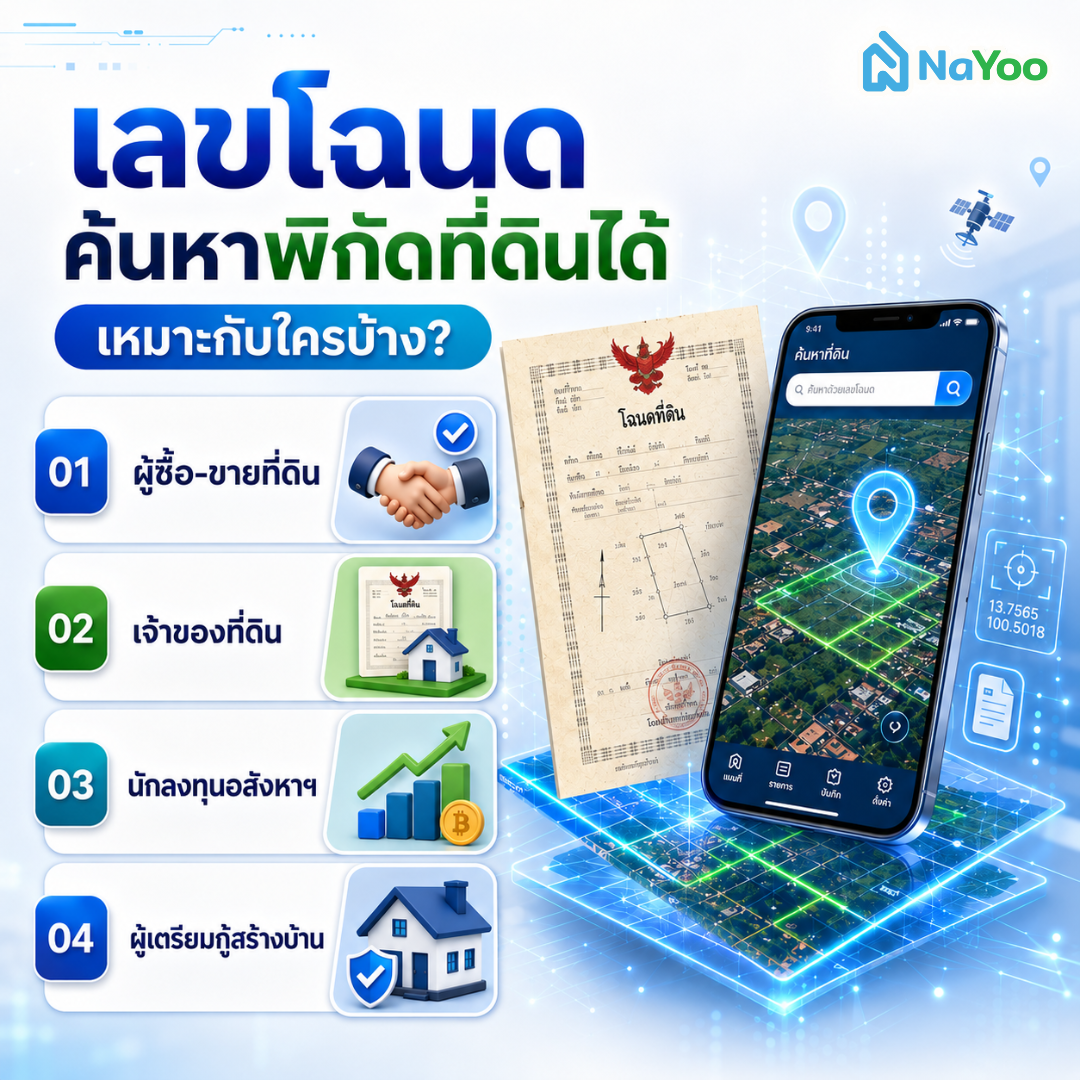 ใครบ้างที่ควรหาพิกัดที่ดิน จากเลขที่โฉนด 