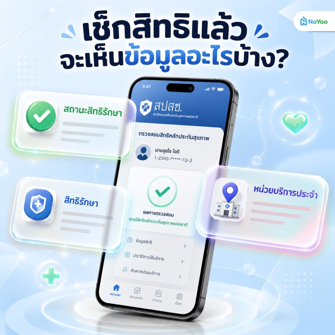 ข้อมูลสำคัญที่แสดงหลังเช็คสิทธิบัตรทอง
