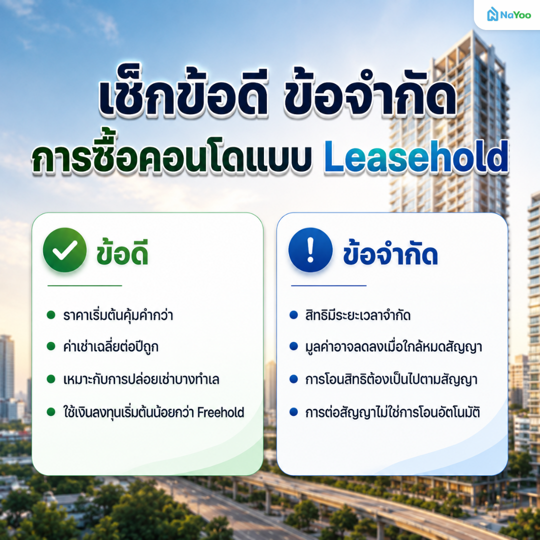 ข้อดีและข้อเสียของการซื้อคอนโดแบบ leasehold คืออะไร