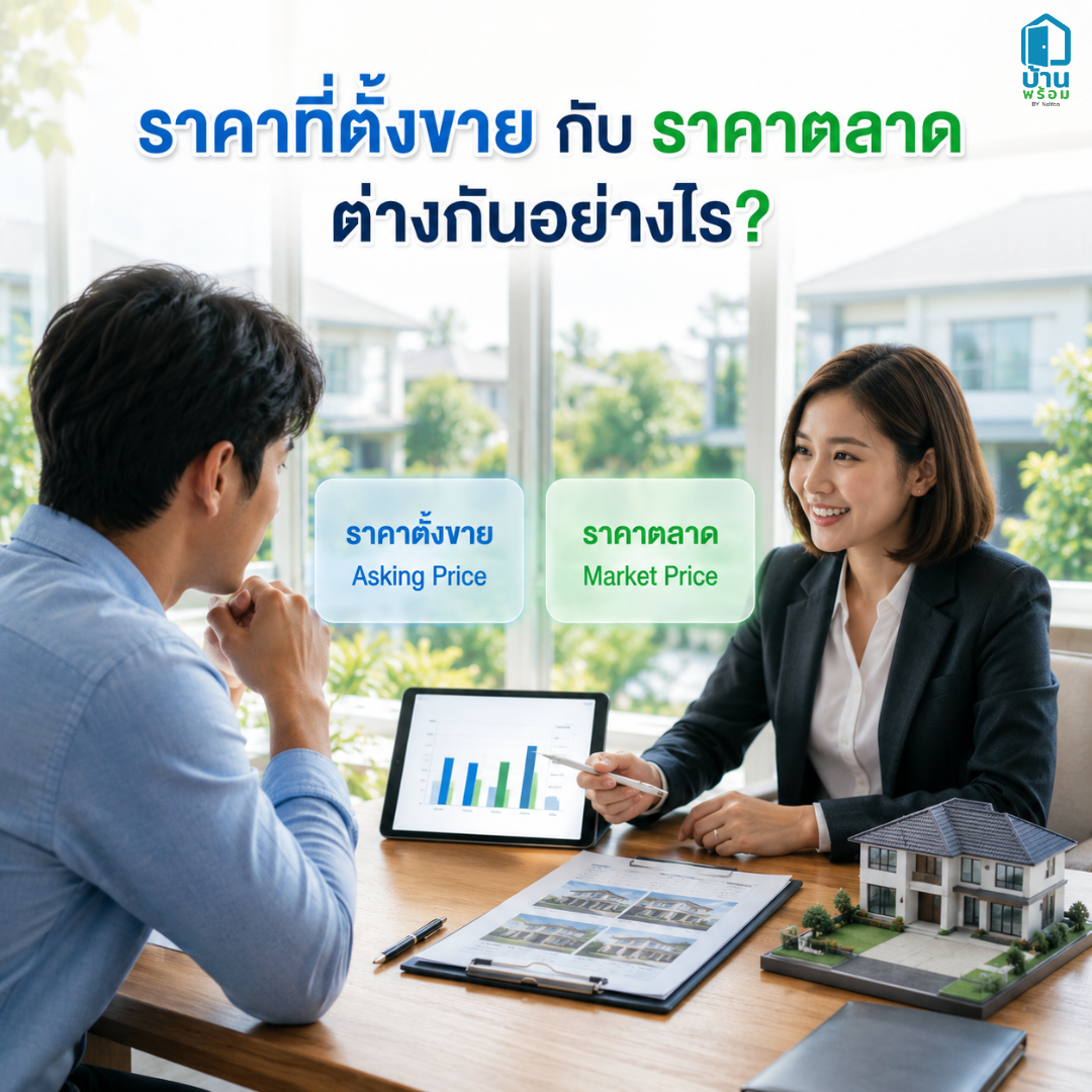 การตั้งราคาขายบ้านควรเช็คกับราคาตลาดกันยังไง