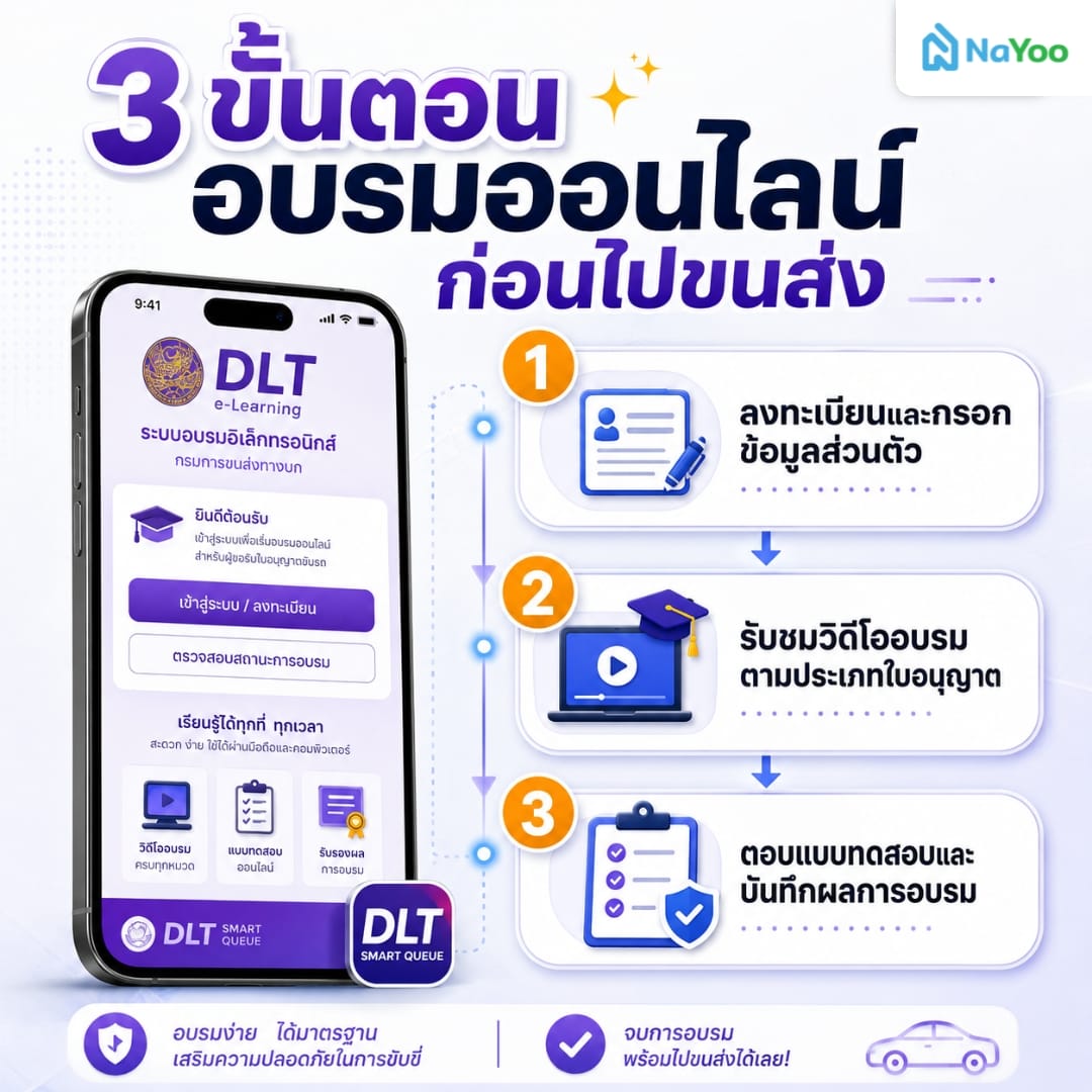 แนะนำ 3 ขั้นตอนอบรมออนไลน์ก่อนไปขนส่ง ผ่าน DLT e-Learning