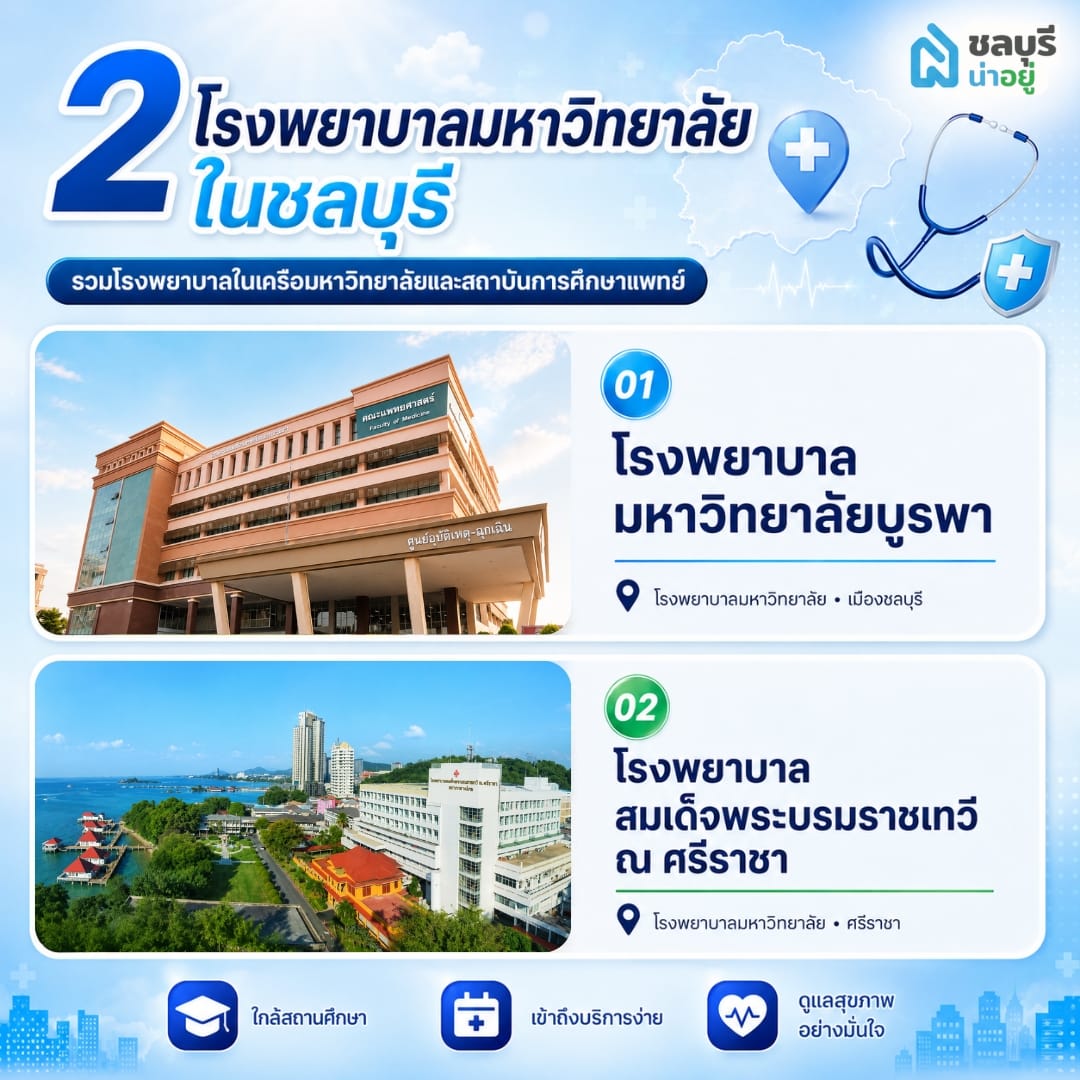 แนะนำ 2 โรงพยาบาลมหาวิทยาลัยในชลบุรี
