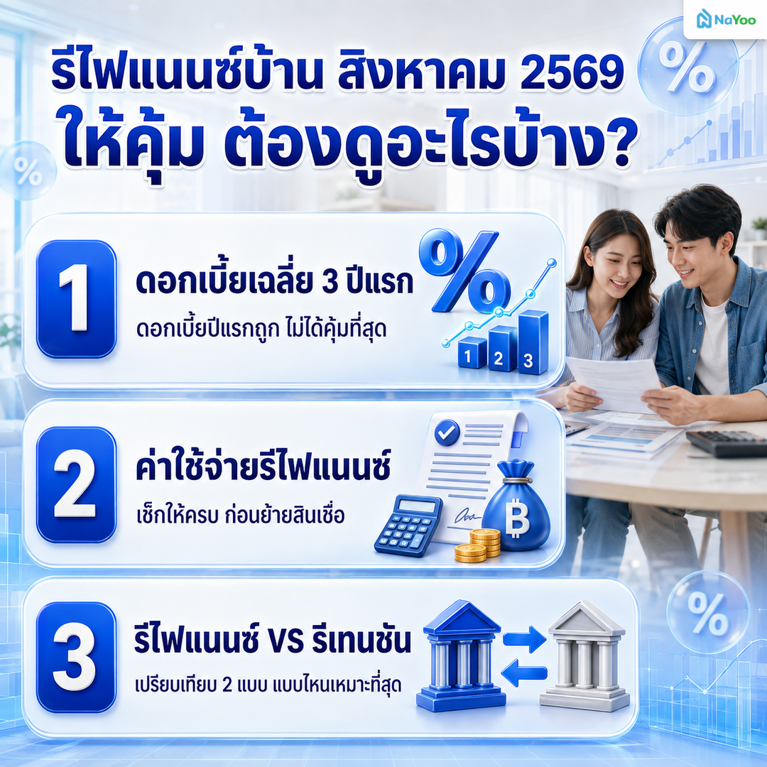 3 ข้อที่ต้องดูสำหรับรีไฟแนนซ์บ้าน สิงหาคม 2569 ให้คุ้มค่า
