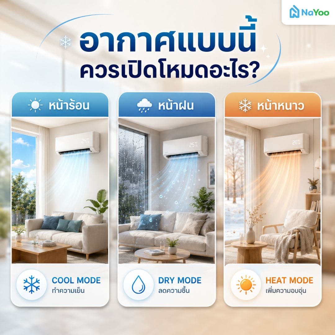วิธีเลือกโหมดแอร์ให้เข้ากับสภาพอากาศ