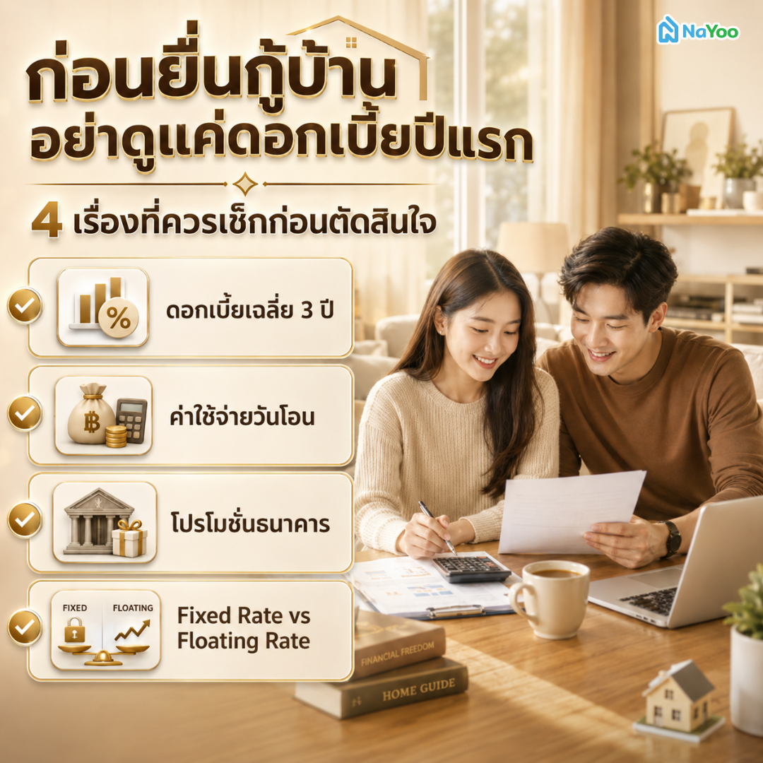 สรุป 4 เรื่องที่ต้องรู้ในการเลือกสินเชื่อ ก่อนยื่นกู้บ้าน