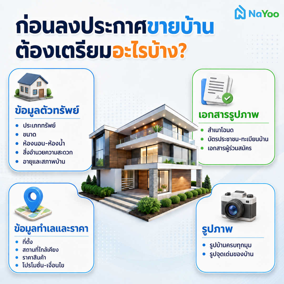 ข้อมูลที่ต้องเตรียมสำหรับคนที่ไม่รู้จะขายบ้านที่ไหนดี