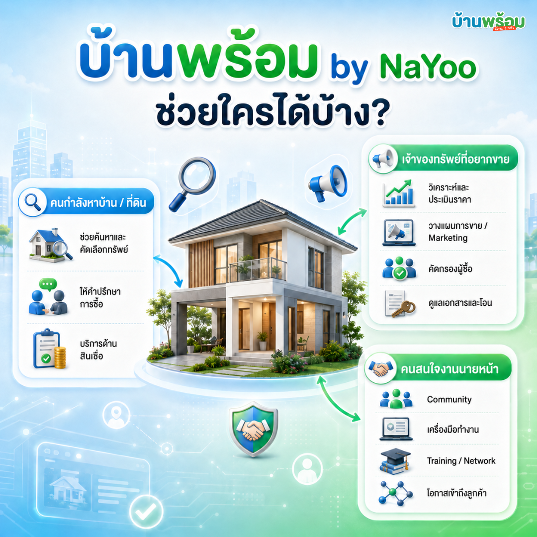 บ้านพร้อม by NaYoo ช่วยใครได้บ้าง