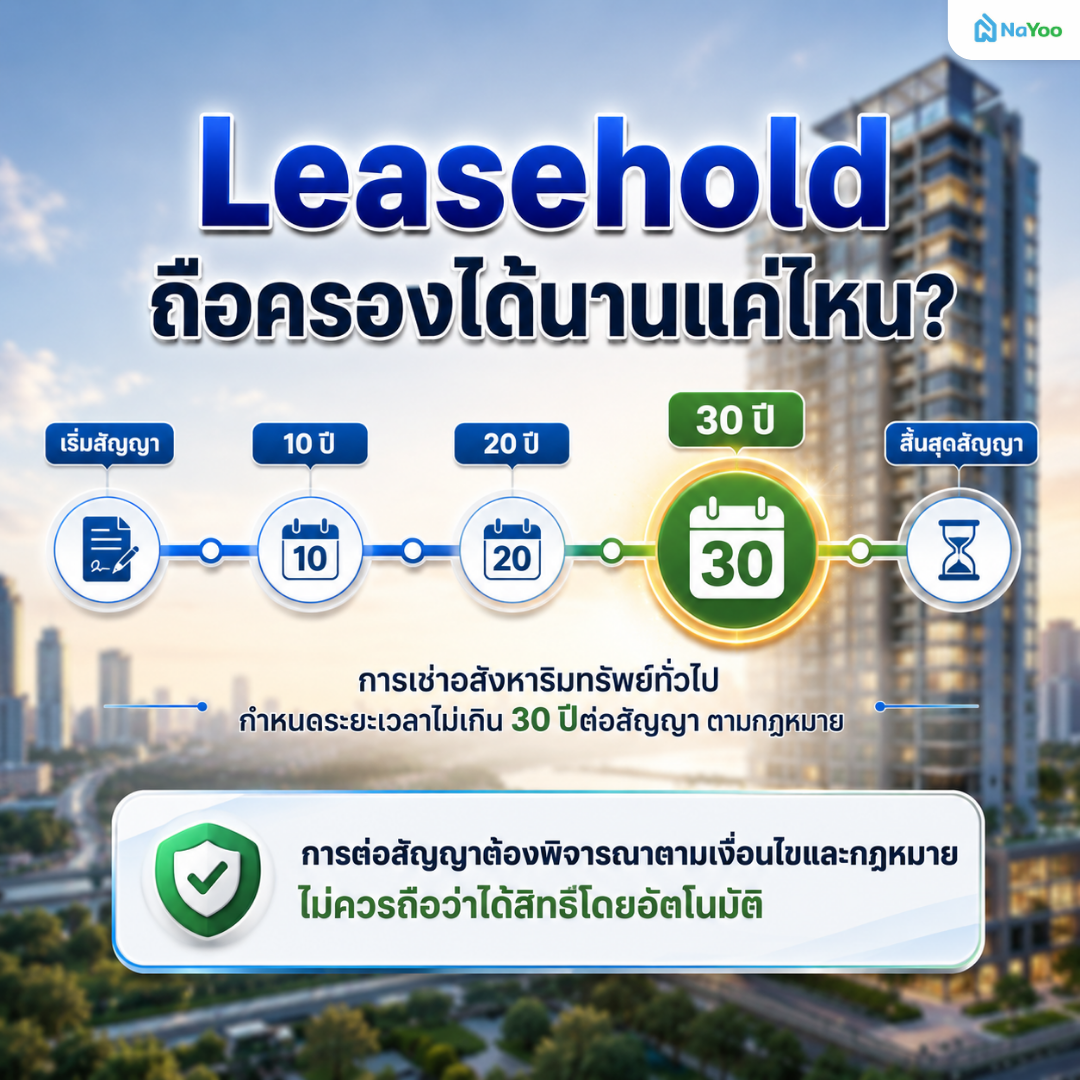 ระยะเวลาถือครองคอนโดแบบ leasehold คือกี่ปี