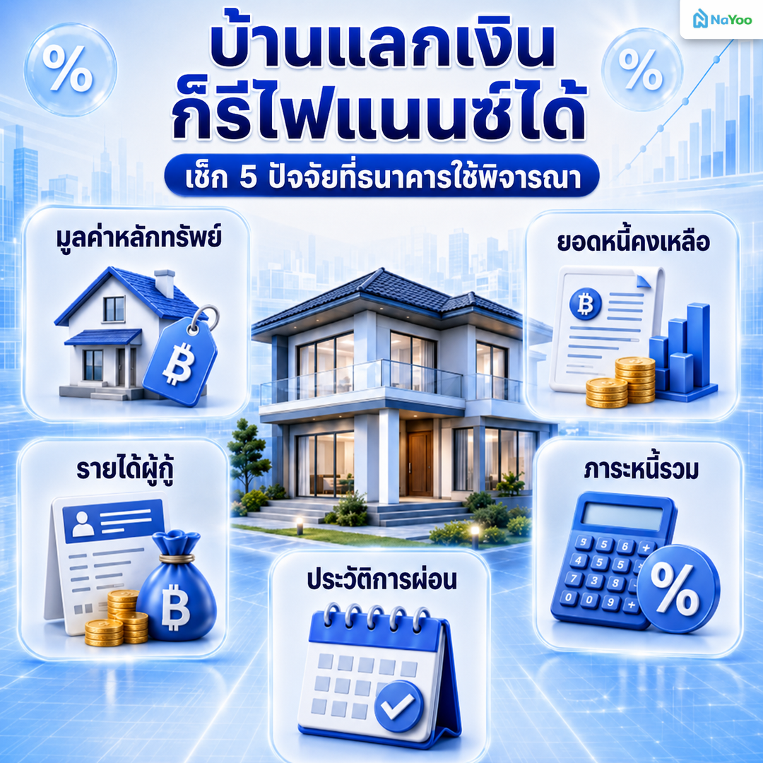 5 ข้อที่ธนาคารใช้พิจารณารีไฟแนนซ์สินเชื่อบ้านแลกเงิน