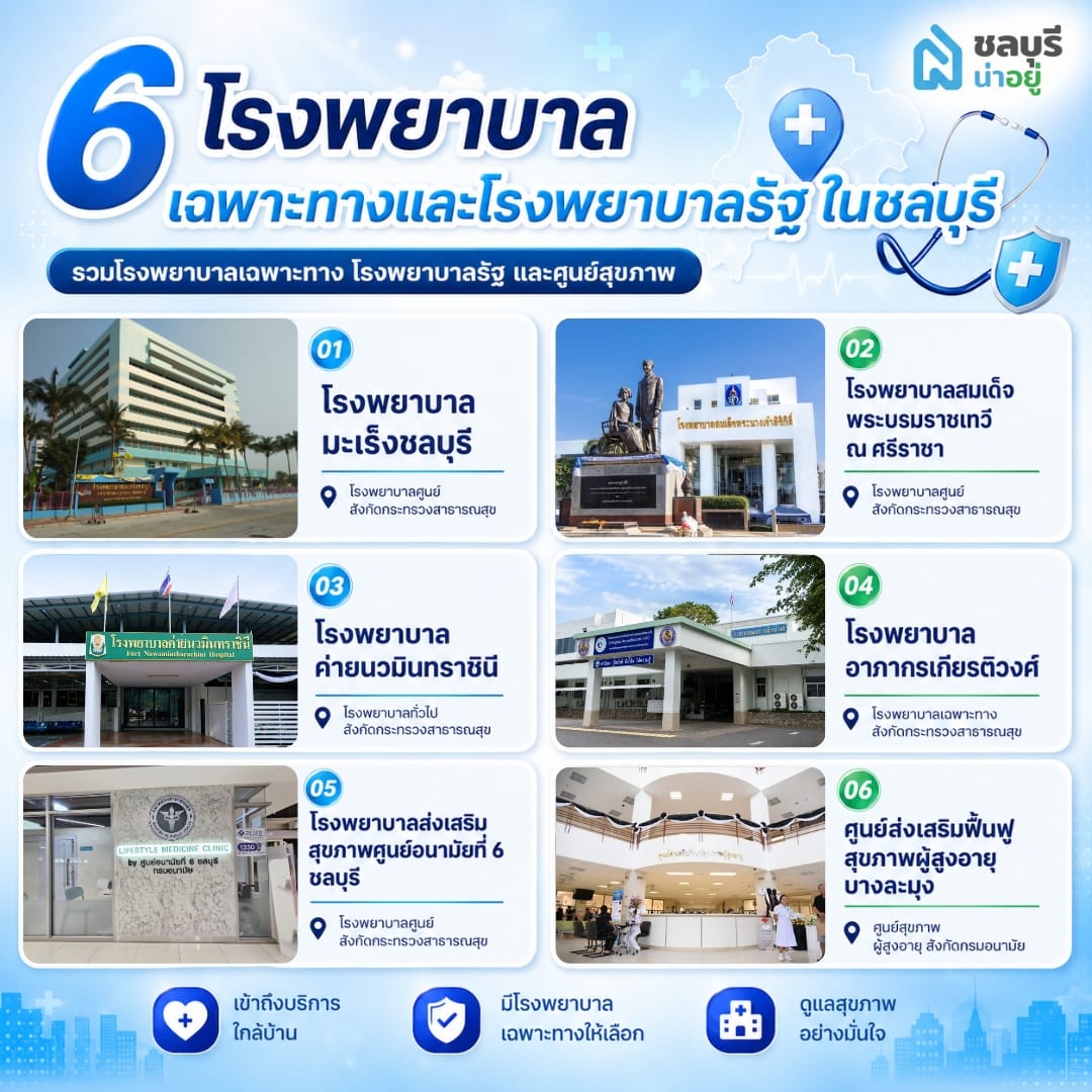 รวม 6 โรงพยาบาลเฉพาะทางและศูนย์สุขภาพในชลบุรี