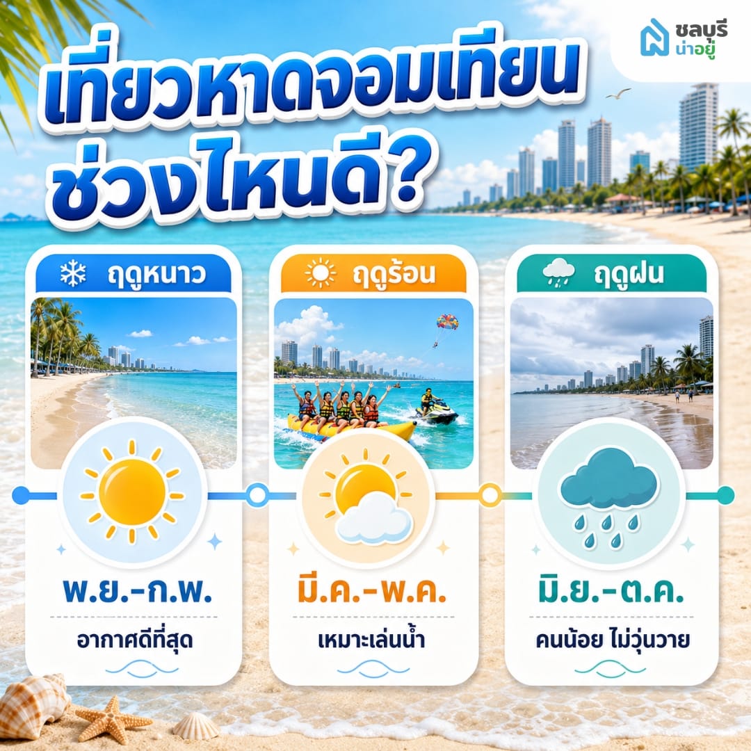 แนะนำช่วงเวลาเที่ยวหาดจอมเทียนตามฤดูกาล