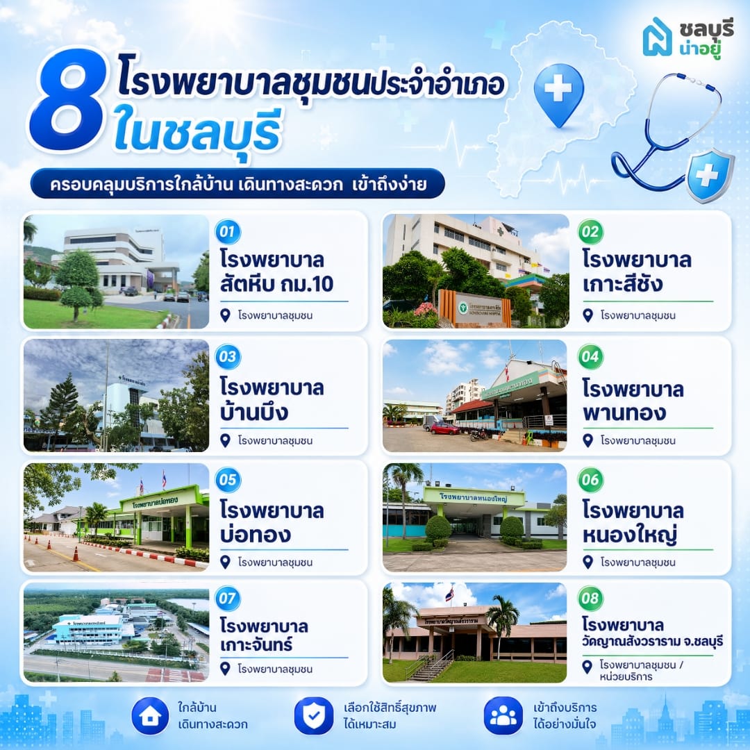 รวม 8 โรงพยาบาลชุมชนประจำอำเภอในชลบุรี