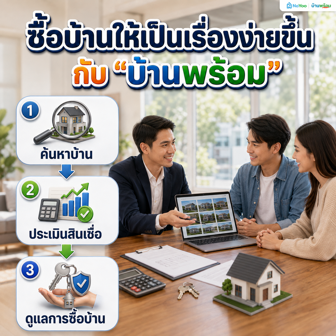 แนะนำวิธีซื้อบ้านให้ง่ายขึ้นด้วยบ้านพร้อม