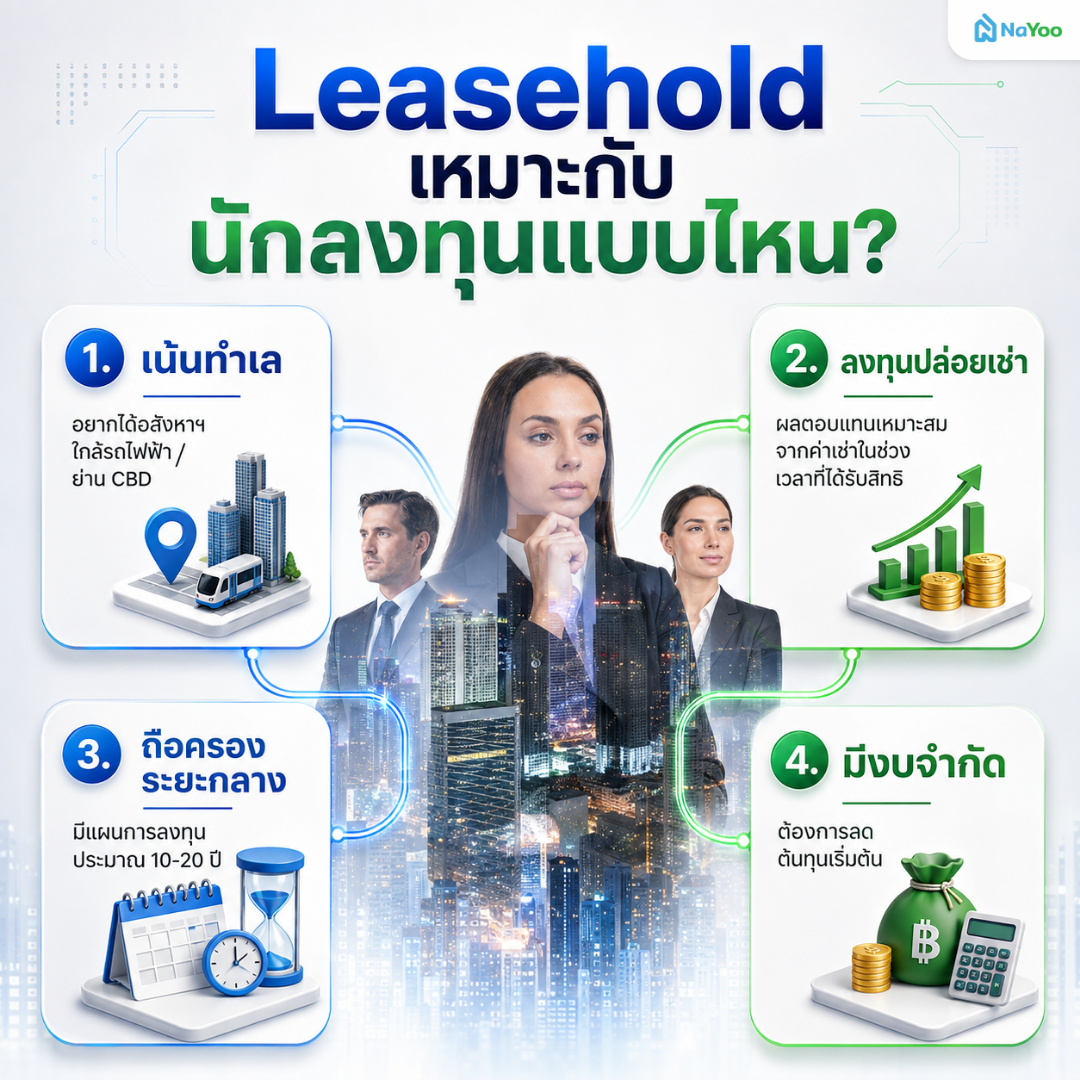 กลุ่มนักลงทุนที่เหมาะกับรูปแบบการลงทุนแบบ leasehold คือใครบ้าง