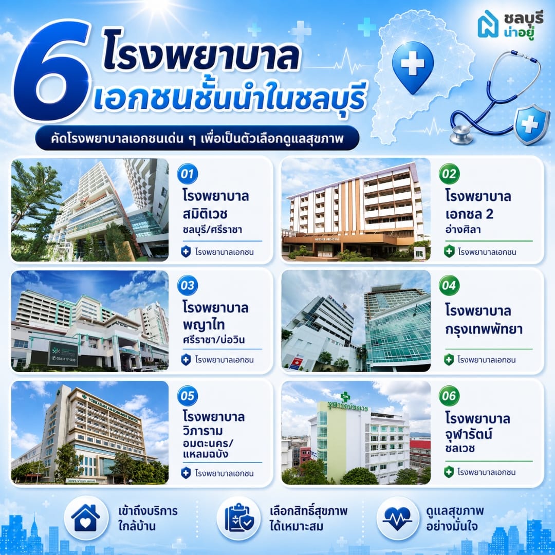 รวม 6 โรงพยาบาลเอกชนชั้นนำในชลบุรี