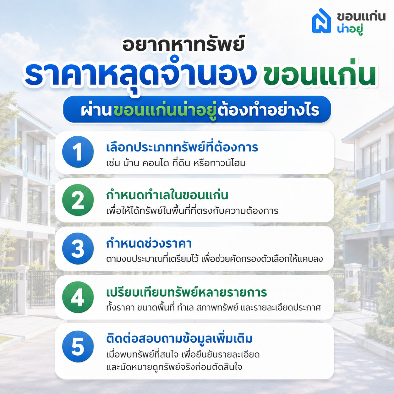 อยากหาทรัพย์ราคาหลุดจำนอง ขอนแก่น ผ่านขอนแก่นน่าอยู่ต้องทำอย่างไร