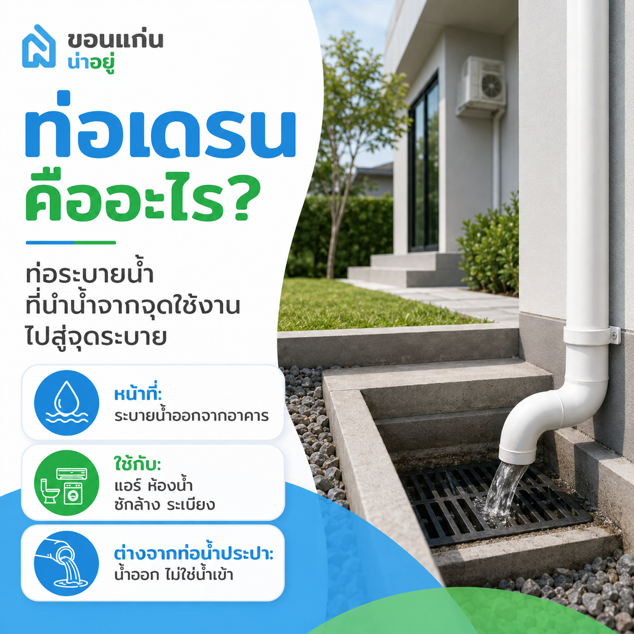 ท่อเดรน คืออะไร และมีหน้าที่อะไร?