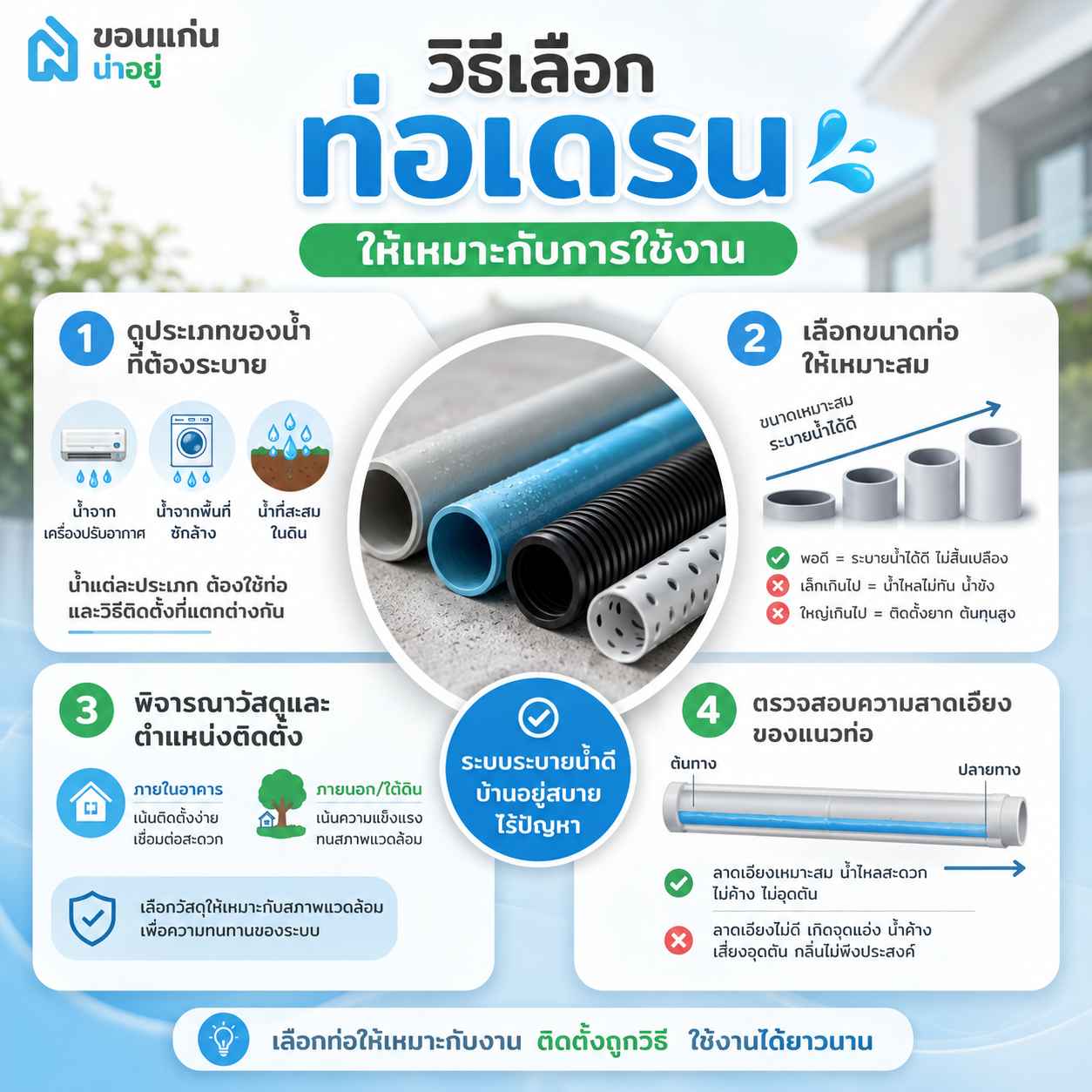 วิธีเลือกท่อเดรนให้เหมาะกับการใช้งาน