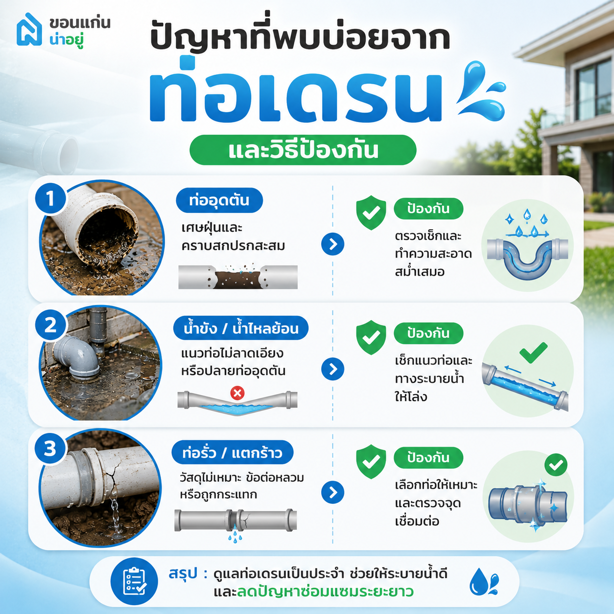 ปัญหาที่พบบ่อยจากท่อเดรน และวิธีป้องกัน