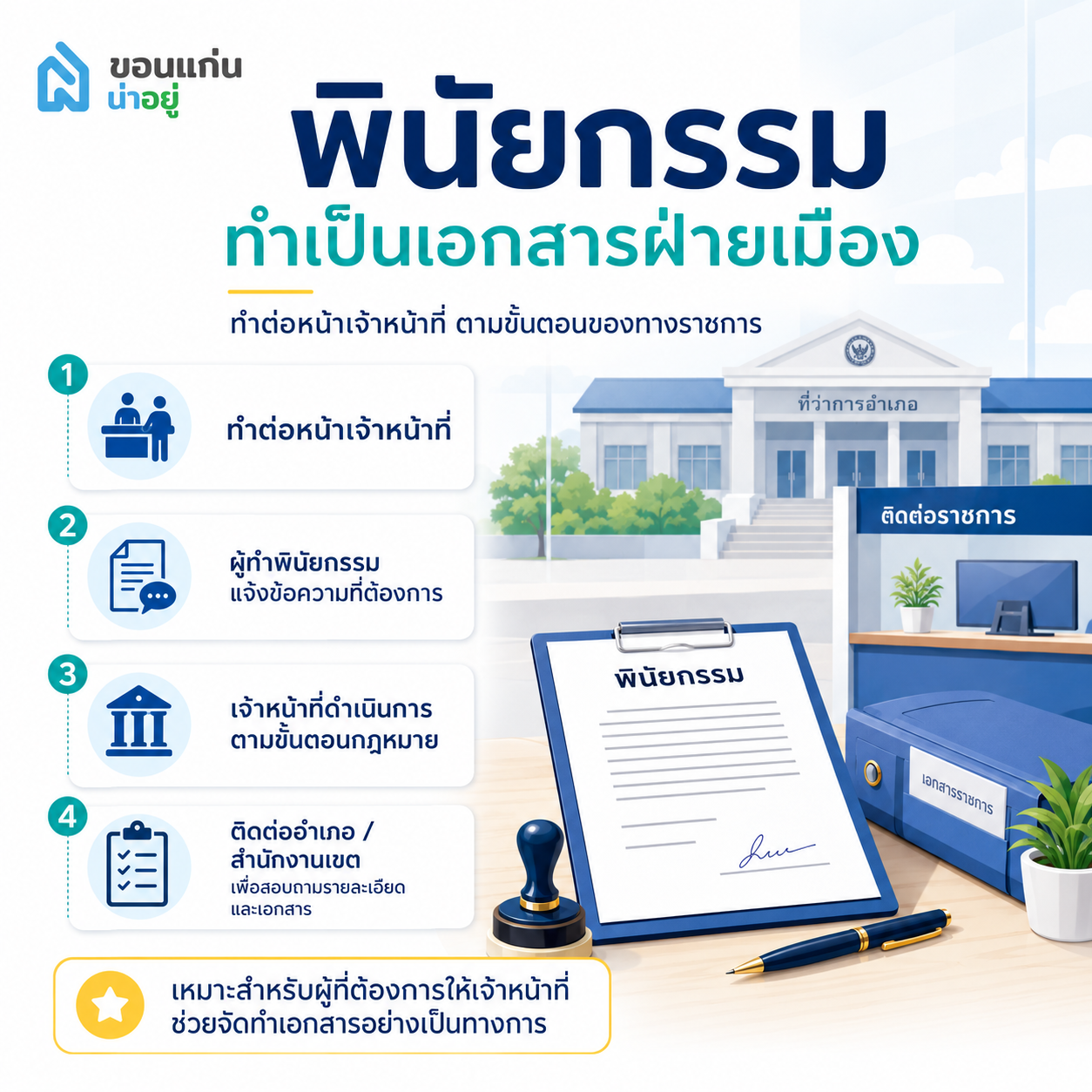 พินัยกรรมทำเป็นเอกสารฝ่ายเมือง