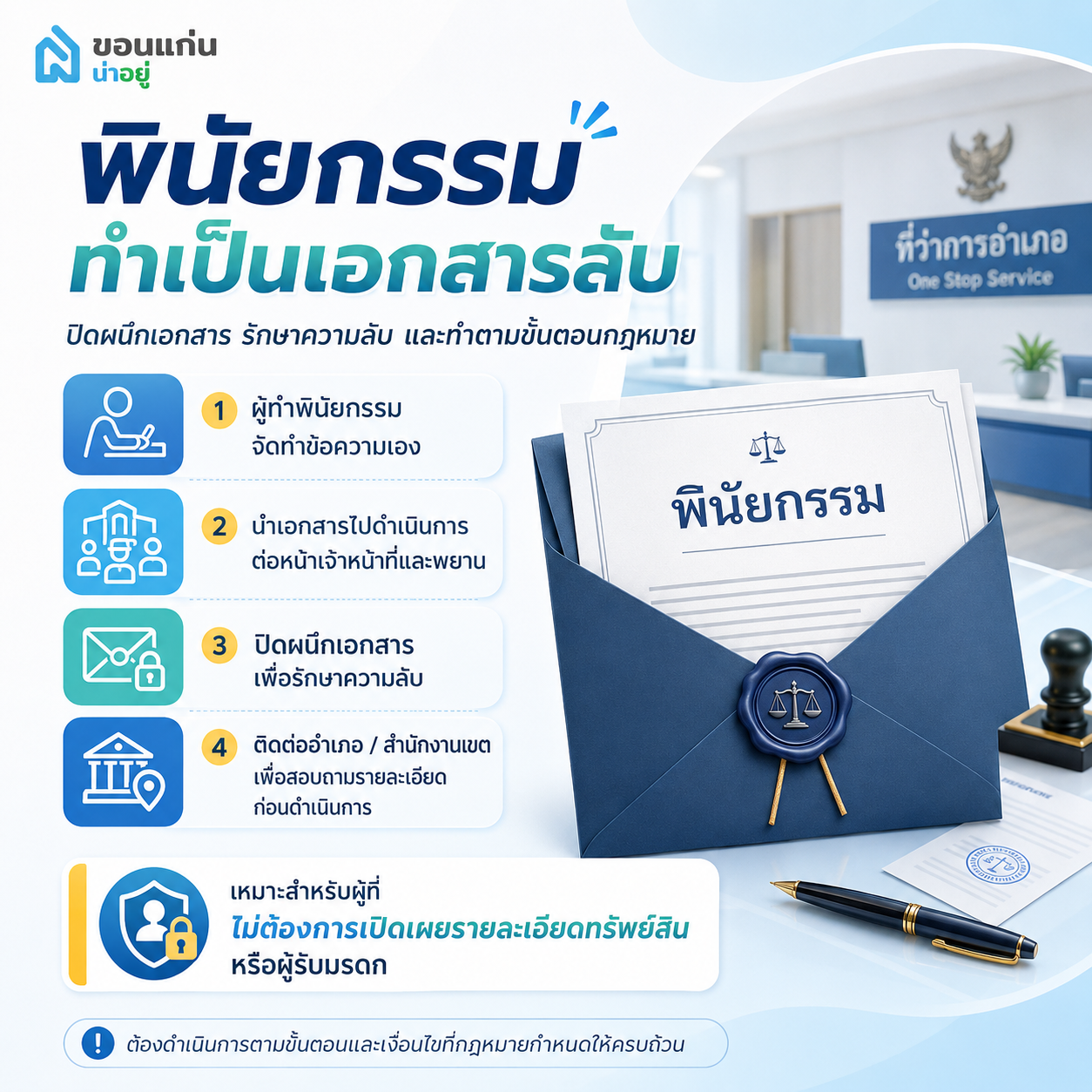 พินัยกรรมทำเป็นเอกสารลับ