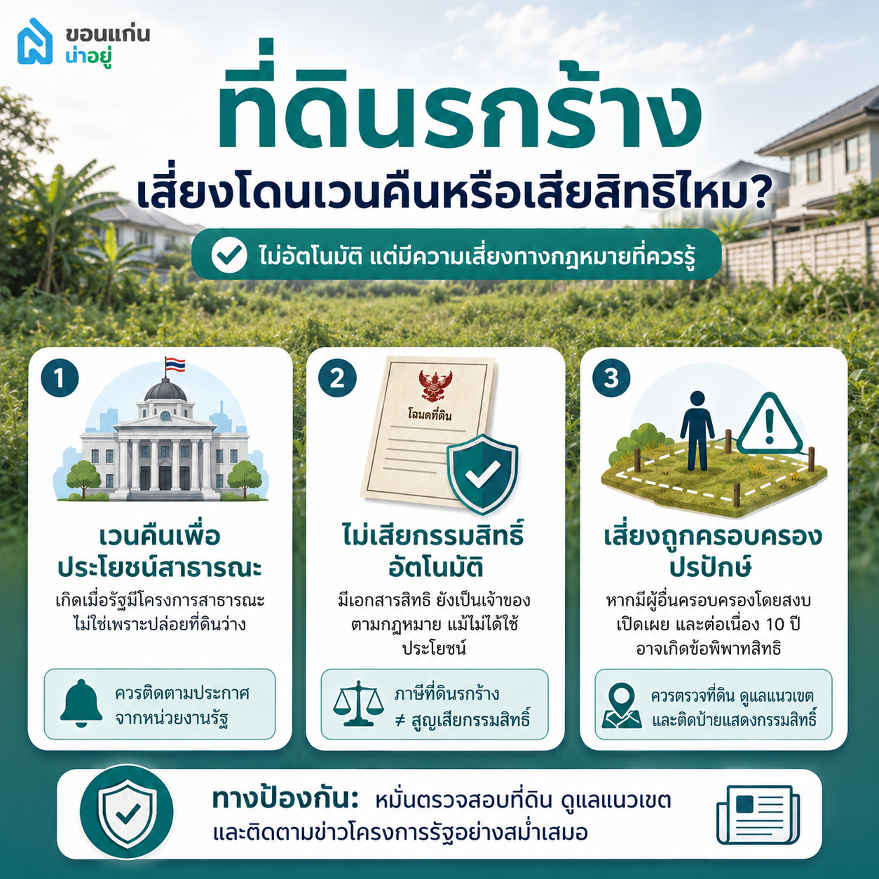 ที่ดินรกร้าง มีความเสี่ยงที่จะโดนเวนคืนหรือสูญเสียสิทธิในที่ดินหรือไม่