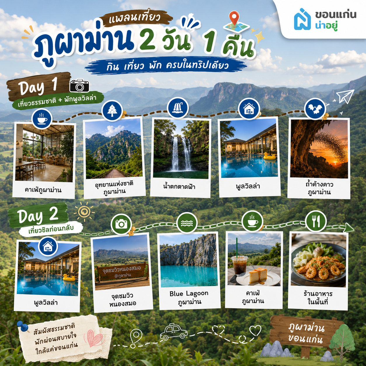 แจกแพลนเที่ยวภูผาม่าน 2 วัน 1 คืน กิน เที่ยว พัก ครบในทริปเดียว