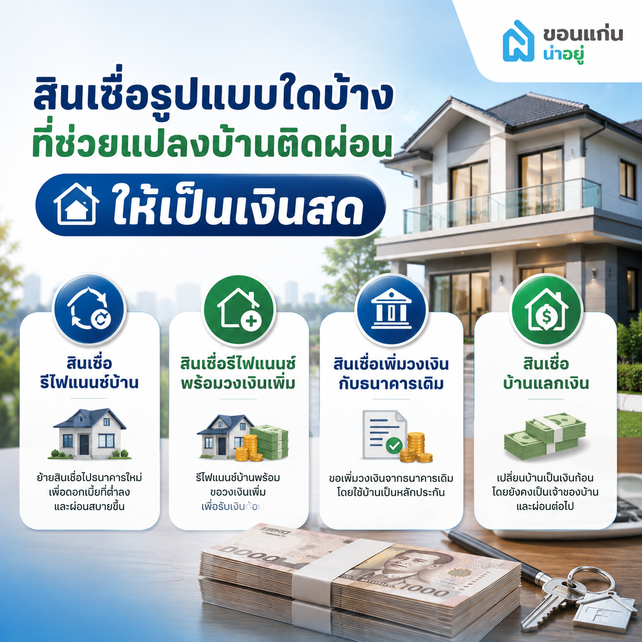 สินเชื่อรูปแบบใดบ้างที่ช่วยแปลงบ้านติดผ่อนให้เป็นเงินสด