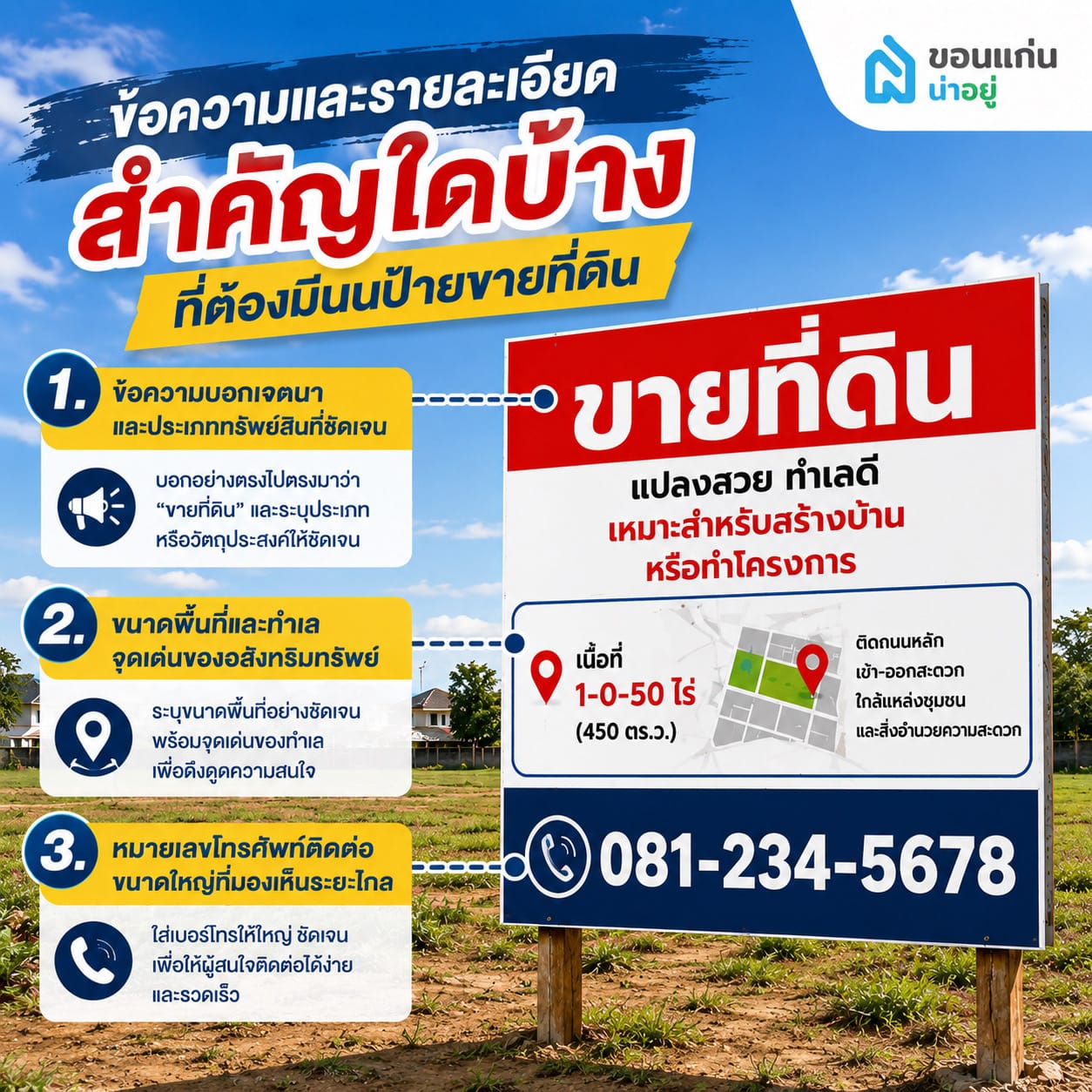ข้อความและรายละเอียดสำคัญใดบ้างที่ต้องมีบนป้ายขายที่ดิน